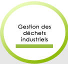Gestion des déchets