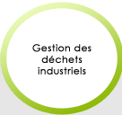 Gestion des d�chets